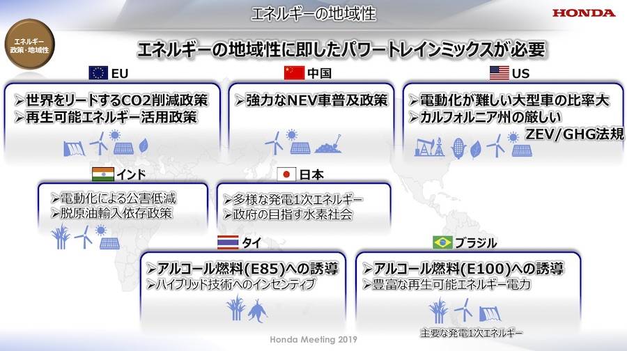 ホンダミーティング2019 地域特性
