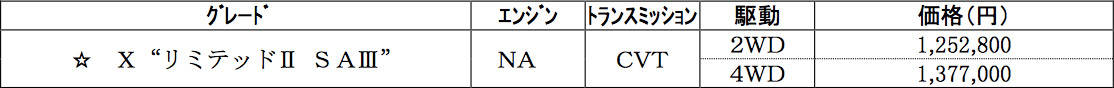 ムーヴ 価格