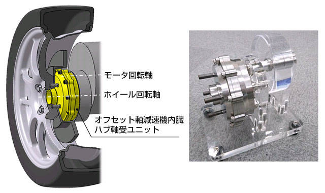 NSKのインホイールモーター