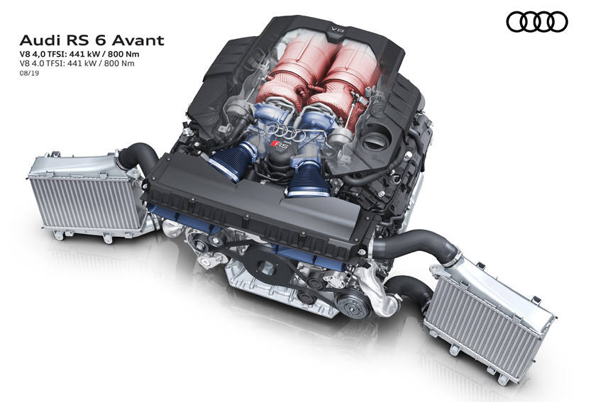 新型RS6に搭載される4.0L・V8ツインターボ。600ps/800Nmを発生