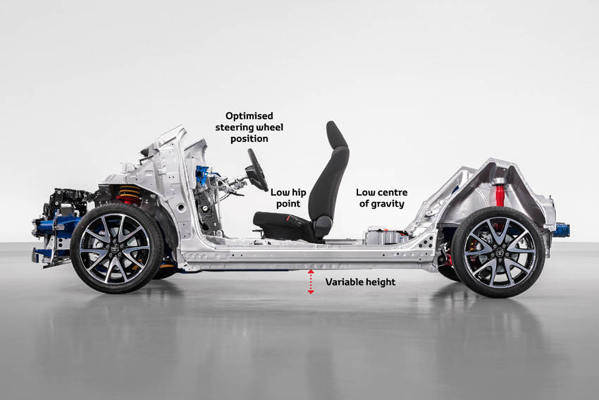 トヨタ 欧州で次期ヤリス用「TNGA-B」発表