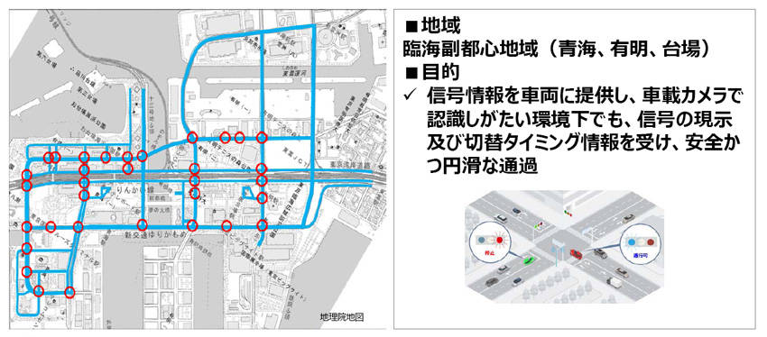 臨海副都心のITS信号機の設置場所