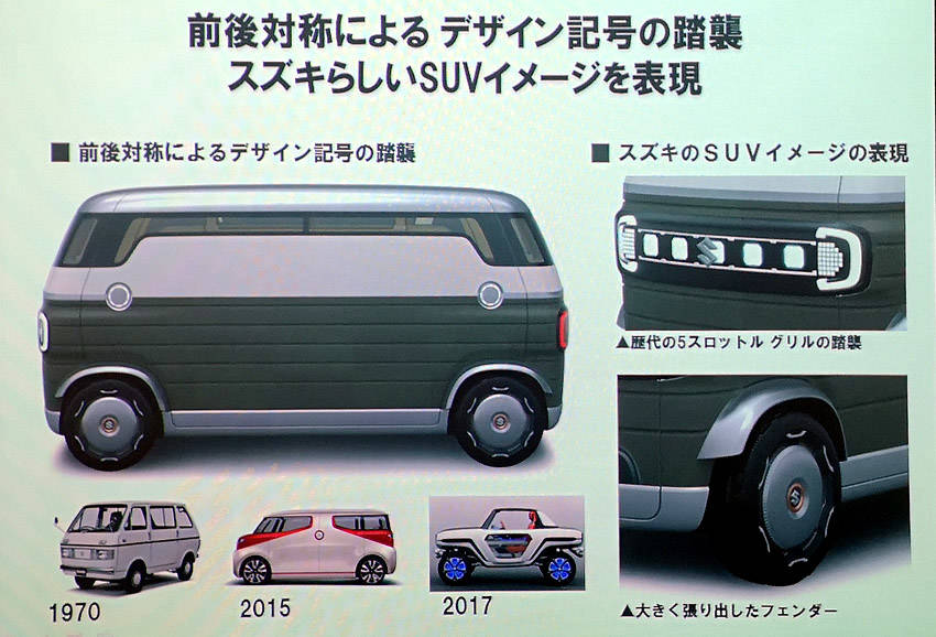 東京モーターショー2019 スズキ HANARE（ハナレ）