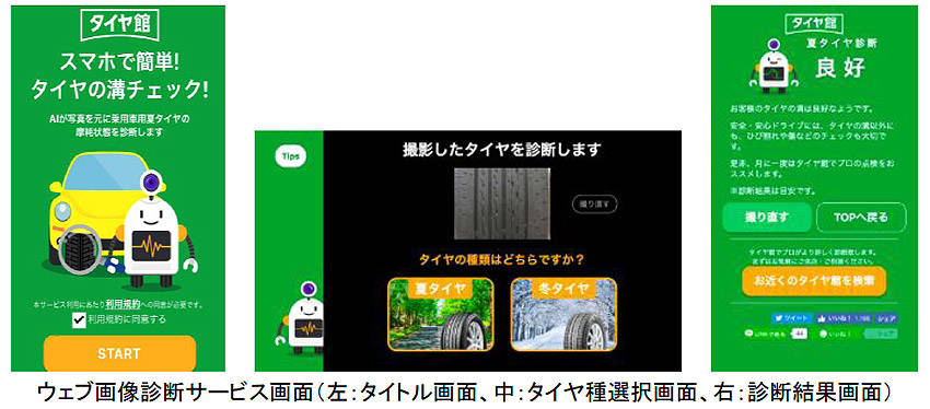 ブリヂストン スタッドレスタイヤの摩耗診断サービス開始