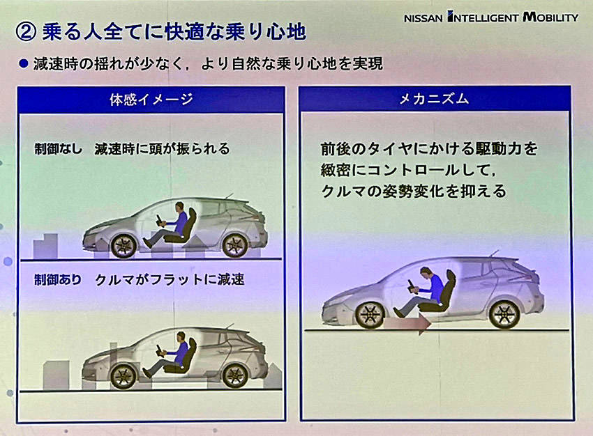 日産 新開発の新型SUV用電気駆動4WDシステム搭載実験車を公開