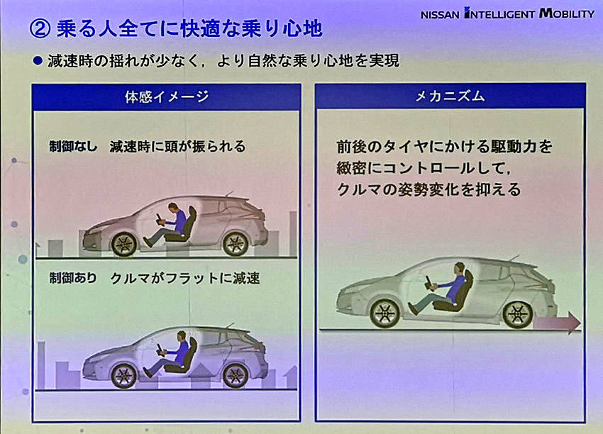 日産 新開発の新型SUV用電気駆動4WDシステム搭載実験車を公開