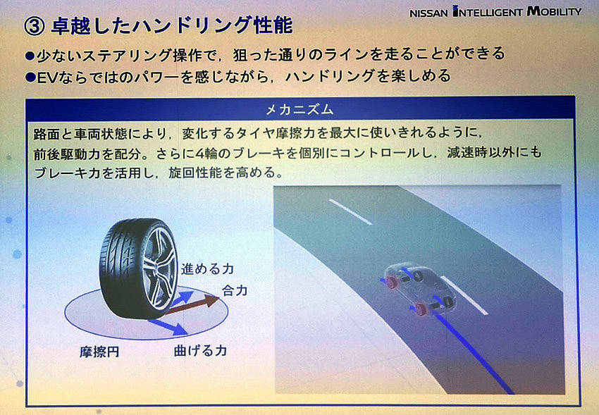 日産 新開発の新型SUV用電気駆動4WDシステム搭載実験車を公開