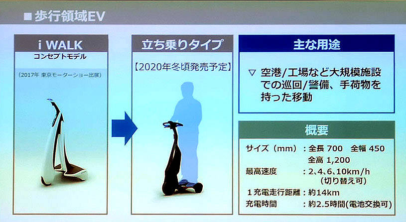 【東京モーターショー2019】トヨタ 市販予定の「超小型EV」出展