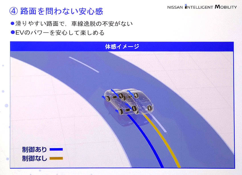 日産 新開発の新型SUV用電気駆動4WDシステム搭載実験車を公開