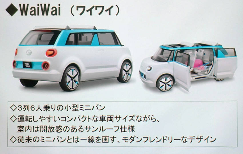 東京モーターショー2019 ダイハツ コンセプトカー WaiWai（ワイワイ）