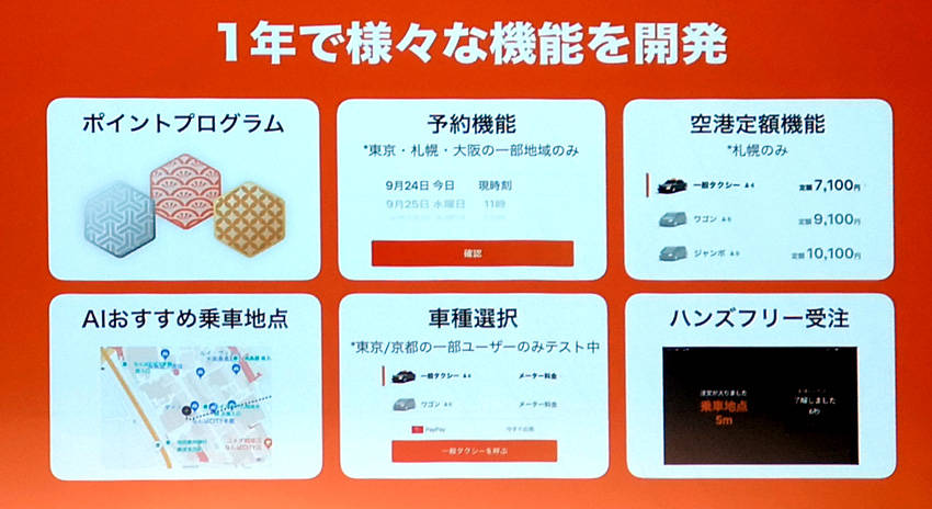 アプリ提供開始から1年間でアプリの改善、機能追加が行なわれている