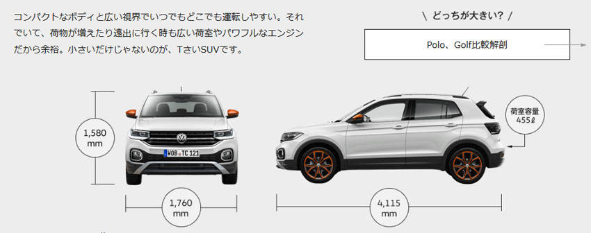 フォルクスワーゲン 新型SUV「「T-クロス」