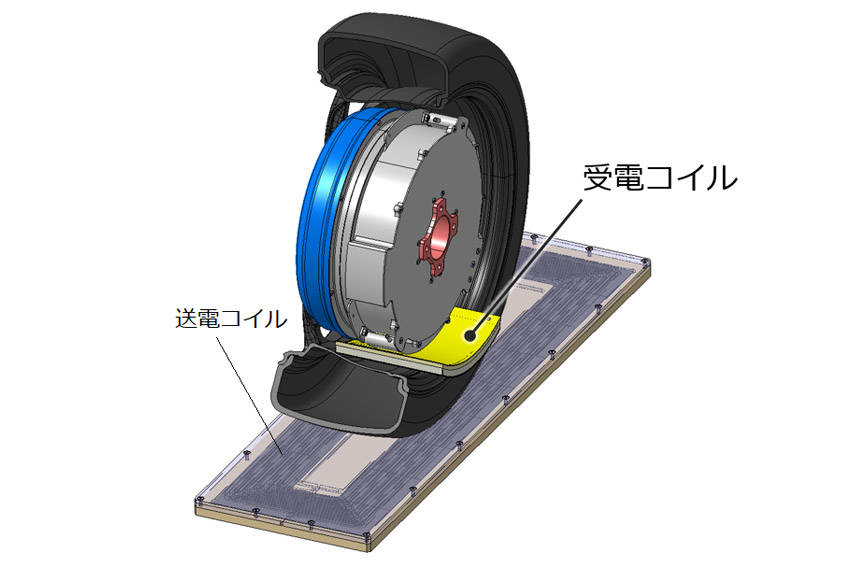 ブリヂストン 世界初のタイヤ内蔵式「走行中ワイヤレス給電インホイールモーター」開発