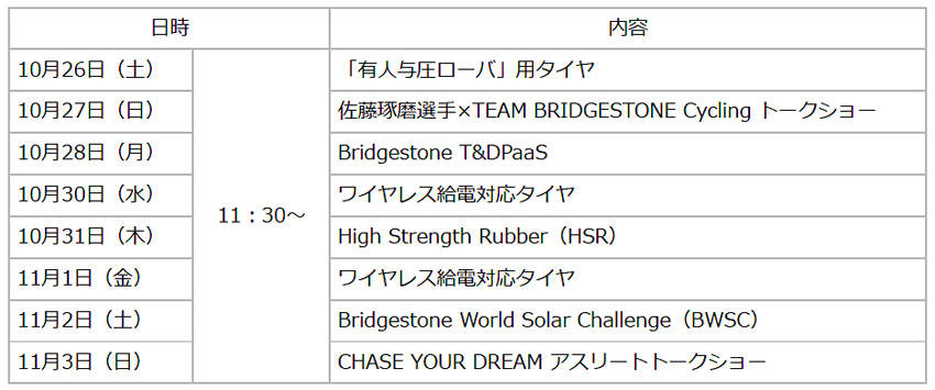 東京モーターショー2019 ブリヂストン 予定