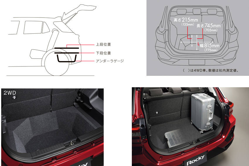 ダイハツ DNGA採用第2弾 新型コンパクトSUV「ロッキー」登場