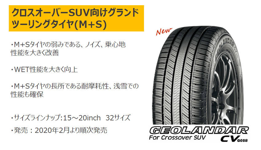 横浜ゴム クロスオーバーSUV向け＋グランドツーリングタイヤ「ジオランダーCV G058」新発売