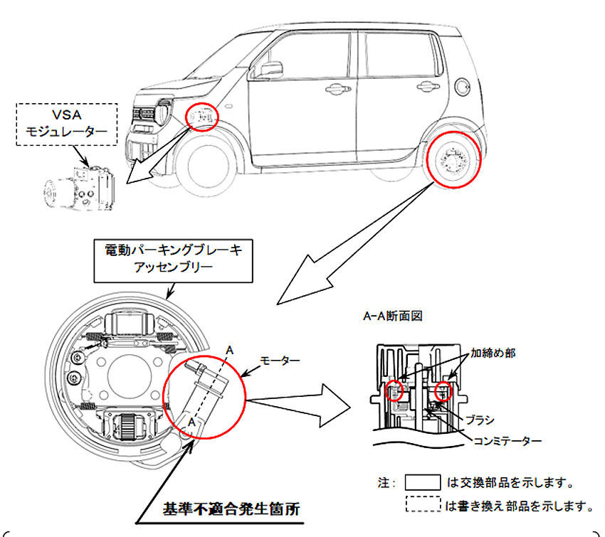 ホンダ N-WGNの不具合が判明しリコール　何が問題だったのか？