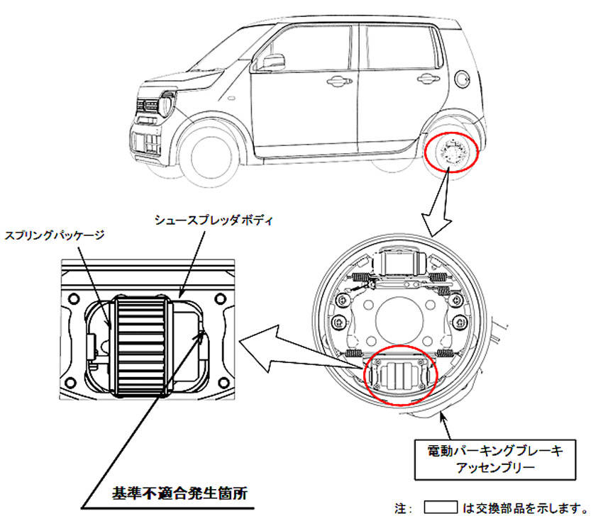 ホンダ N-WGNの不具合が判明しリコール　何が問題だったのか？