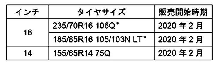 235/70R16、185/85R16はホワイトレター