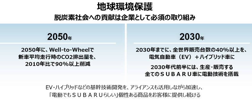 スバルの次世代戦略 2030年代前半に全車電動化と死亡交通事故ゼロを目指す