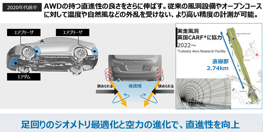 スバルの次世代戦略 2030年代前半に全車電動化と死亡交通事故ゼロを目指す