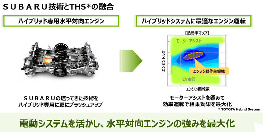 スバルの次世代戦略 2030年代前半に全車電動化と死亡交通事故ゼロを目指す