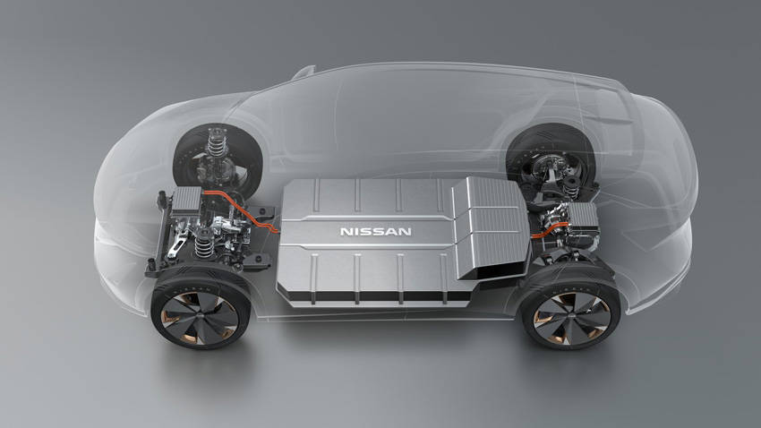 前後モーターで306ps/680Nmの出力と公表されている日産 アリア