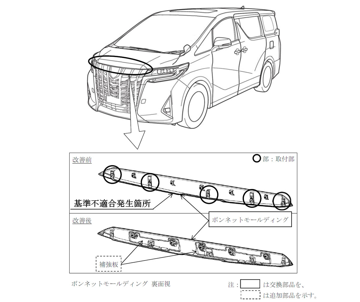 リコール】アルファード ヴェルファイア43万台強にオルタネータ