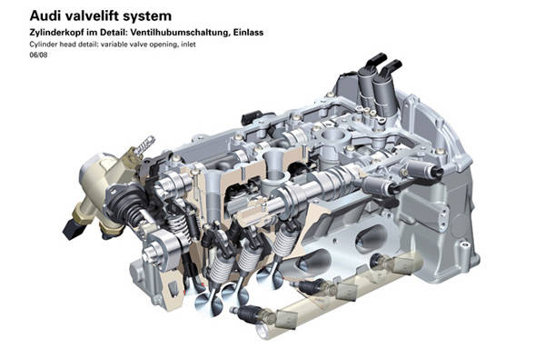 VVT、可変リフトのシリンダーヘッド