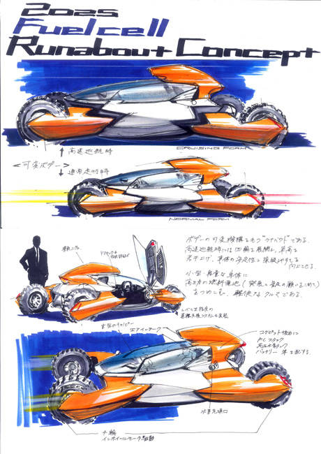 カーデザイン賞を受賞した重松将太さんの「2025 FUELCELL Runabout ConceptⅡ」