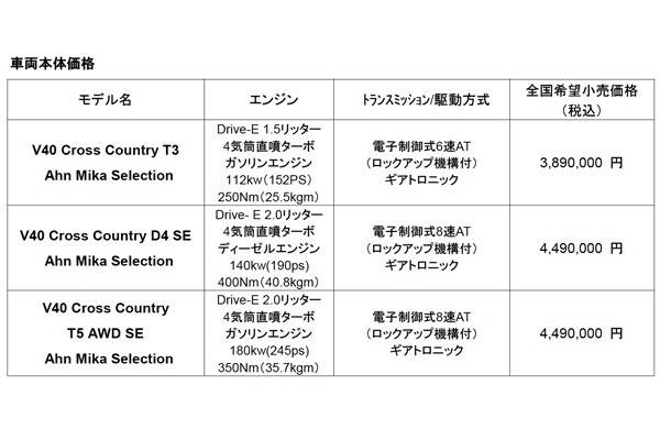 V40クロスカントリー・アン ミカセレクションの価格表