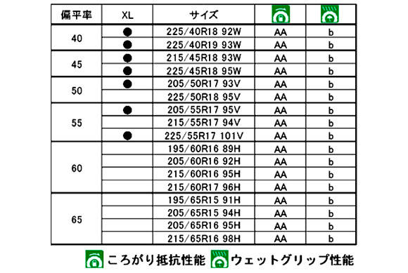 サイズ表