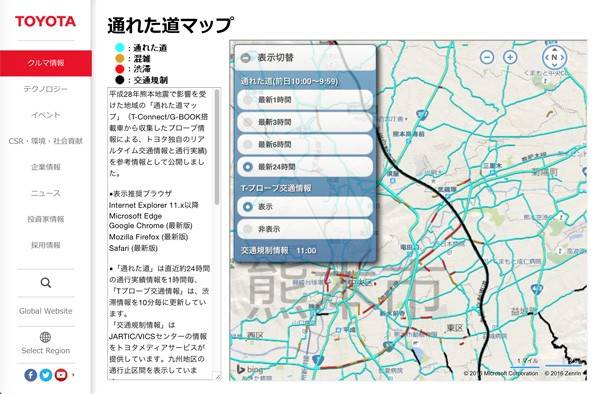 MAP2