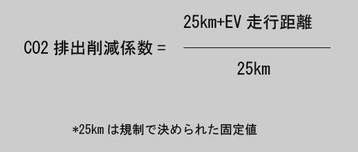 ECE R101によるPHEVのCO2削減係数計算式