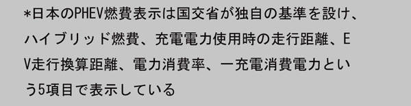 説明