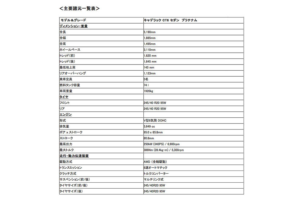キャデラック CT6 主要諸元表
