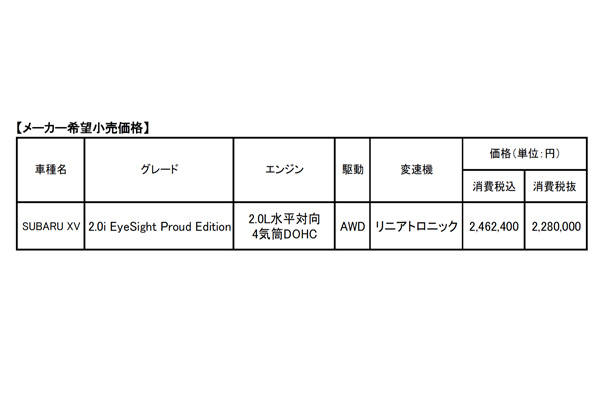 スバルXV 2.0i アイサイト プラウド エディションの価格表