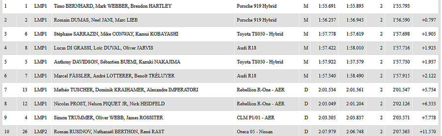 QF
