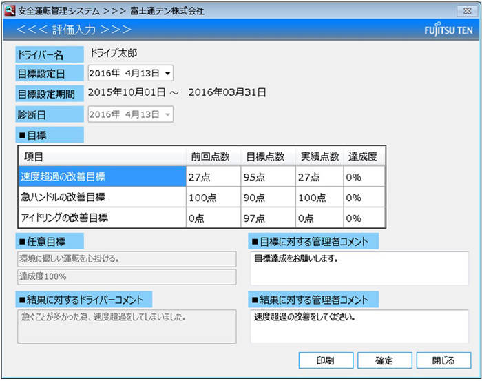 【画像】安全運転計画表