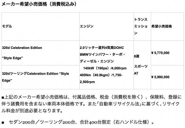 Celebration Edition “Style Edge”