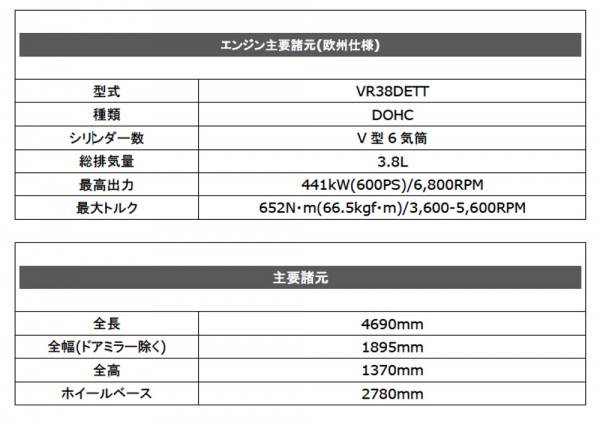 NISSAN_GTR_NISMO_2017_09