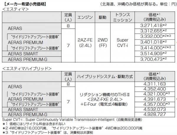 160606TOYOTA_ESTIMA_MC_10
