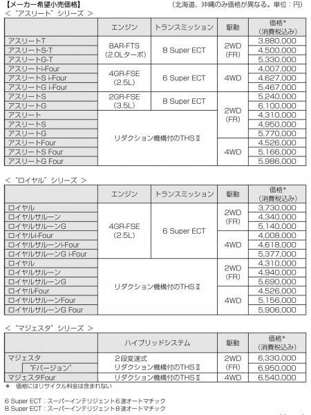 CROWN_PRICELIST-450x600