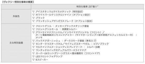 160706TOYOTA_VOXY_NOAH_08
