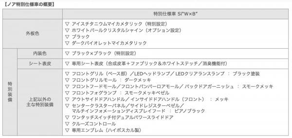 160706TOYOTA_VOXY_NOAH_09