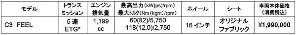 C3 FEEL 価格