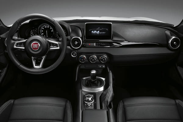 fiat inte