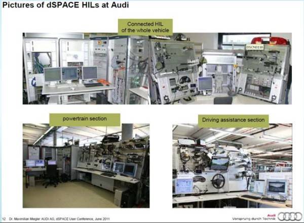 audi hils