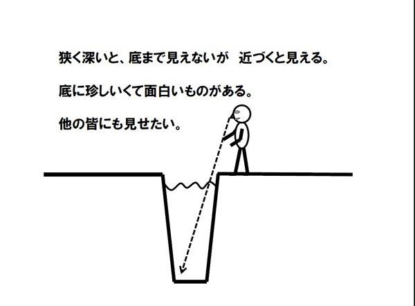 魅せたい