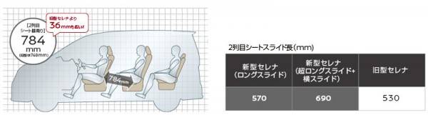 パッケージ4